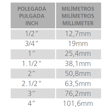 Trincha 573 Tigre